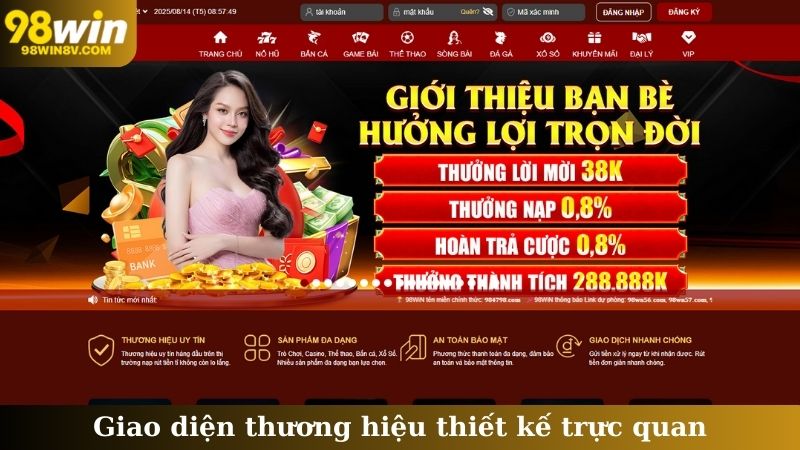 Giao diện thương hiệu thiết kế trực quan